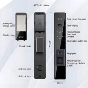 Back Side Description