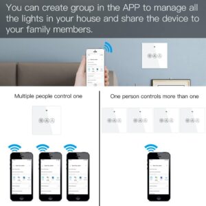 Smart home system demonstrating app-based control for multiple devices and shared access: 'Multiple people control one' switch via individual smartphones and 'One person controls more than one' switch from a single device.