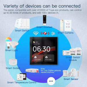 Smart Control Panel diagram showing connectivity with a variety of Tuya eco-products like smart switches, lights, sockets, sensors, and curtains, acting as a central hub without needing a separate Zigbee gateway.