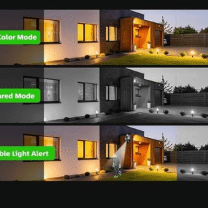 EZVIZ H6 3K Smart Camera view modes