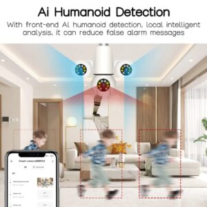 Triple Bulb WiFi Camera